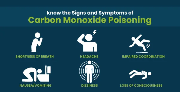 Carbon monoxide poisoning symptoms and causes post img