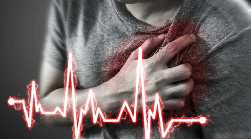 Chest Pain With Signal Online CPR Certification