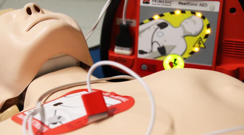 First Aid Training for Corporates Online CPR Certification