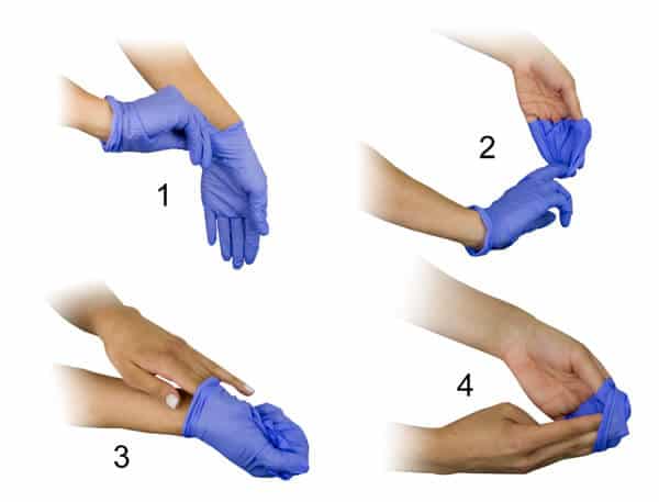Steps that show how to remove gloves safely