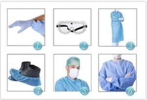 Steps to wear the protective gear or clothes