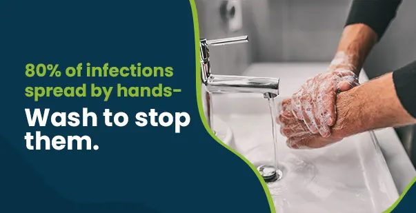Clean hands save lives the role of hand hygiene in infection control post img