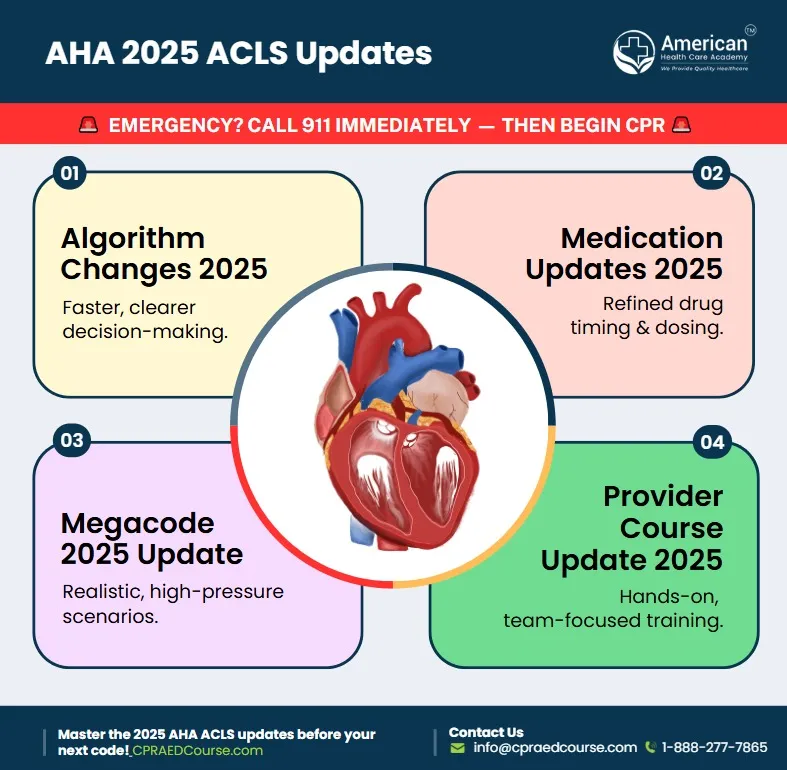 ACLS AHA2020準拠 ACLSプロバイダーマニュアル AHAガイドライン2020準拠