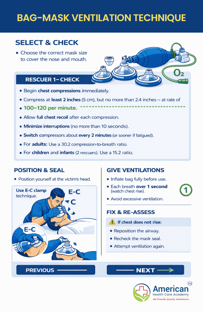 Bag-mask-ventilation-checking