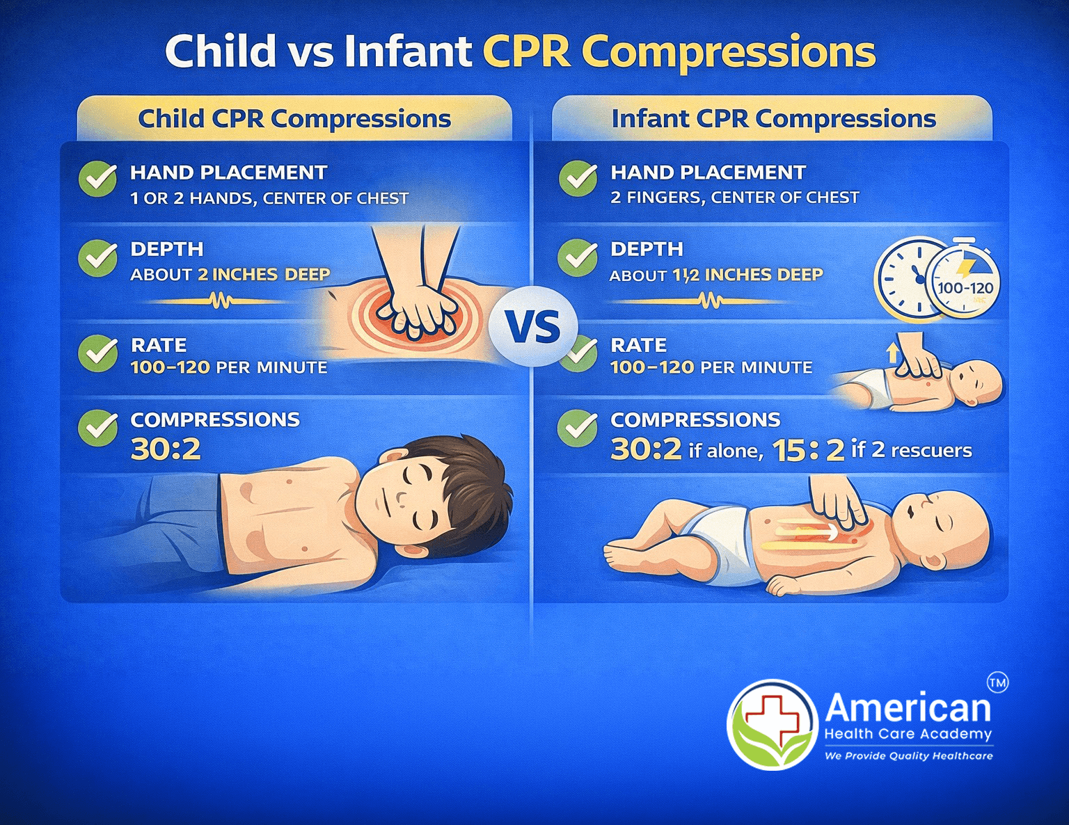 Child-vs-infant-cpr