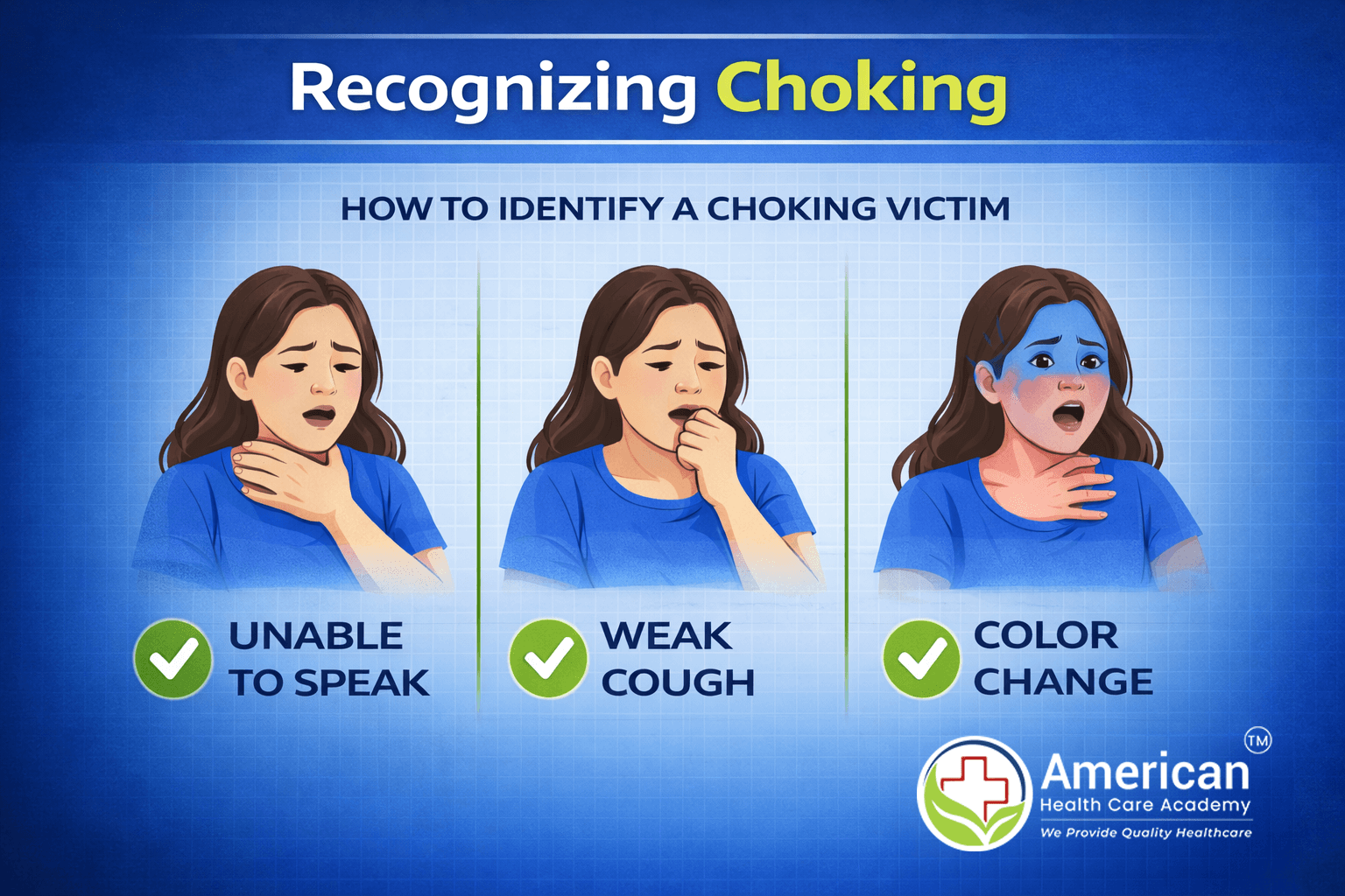 Recognising-choking