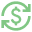 Money-back guarantee
