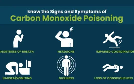 Carbon monoxide poisoning symptoms and causes post img